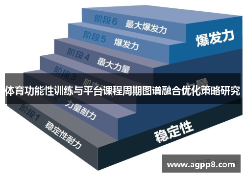体育功能性训练与平台课程周期图谱融合优化策略研究